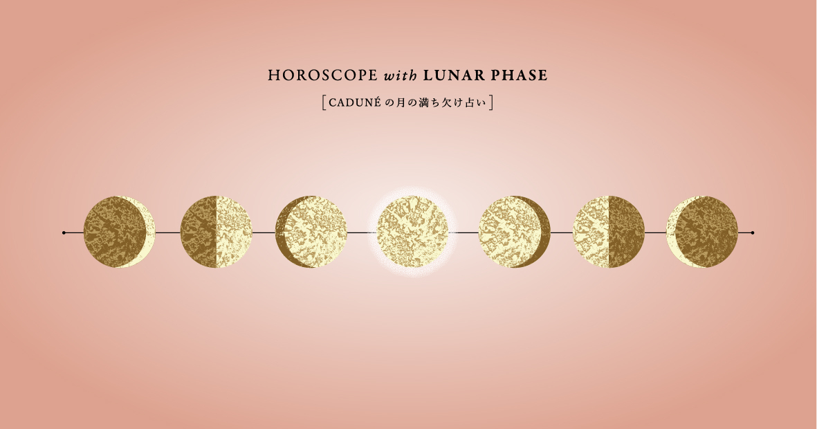 HOROSCOPE with LUNAR PHASE