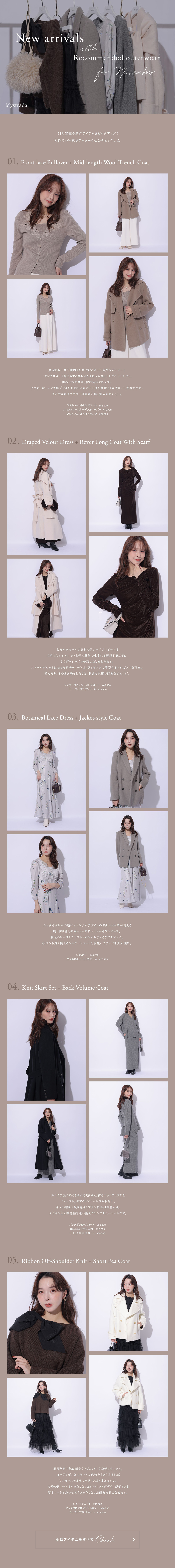 New arrivals with Recommended outerwear
